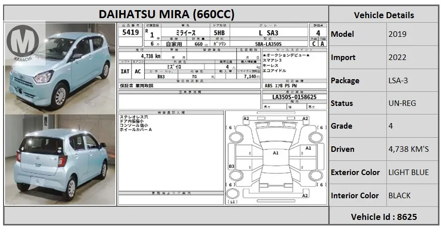 Daihatsu Mira 2019 for Sale in Karachi Image-1