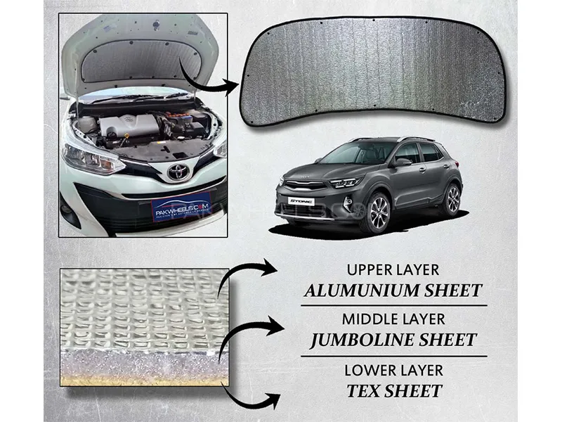 Kia Stonic 2021-2023 Bonnet Insulation Namda | Silver Aluminium | Triple Layer