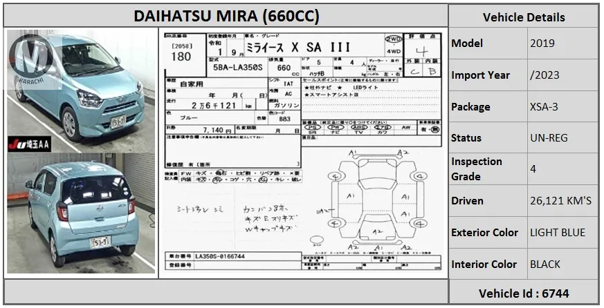 Daihatsu Mira 2019 for Sale in Karachi Image-1