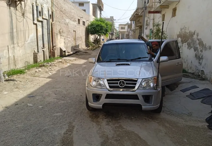 کِیا اسپورٹیج 2003 for Sale in ڈیرہ اسماعیل خان Image-1