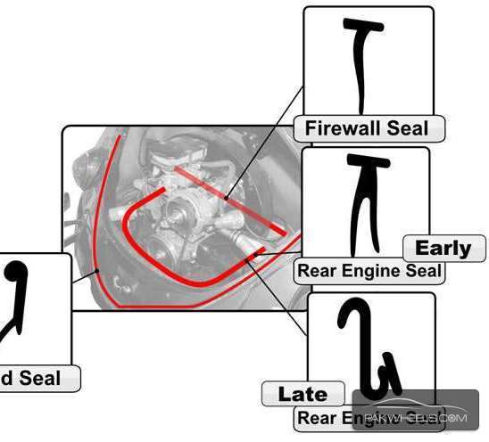 Beetle / Micro Engine Bay Rubber Seal (Early & Late)  Image-1