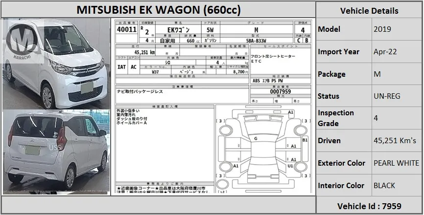 Mitsubishi Ek Wagon 2019 for Sale in Karachi Image-1
