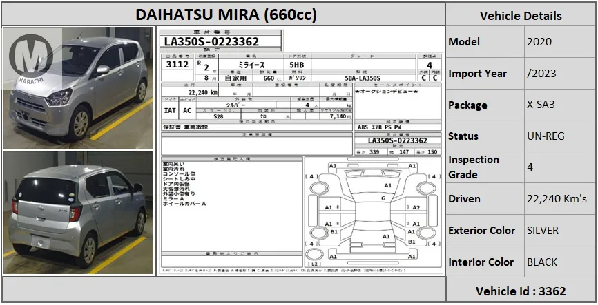 Daihatsu Mira 2020 for Sale in Karachi Image-1