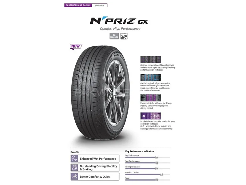 Nexen Tire Npriz GX 155/65 R-14