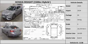 Honda Insight 2020 for Sale