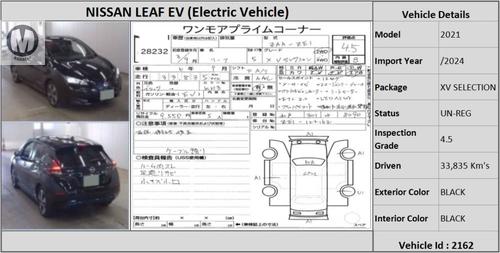 Used Nissan Leaf 2021