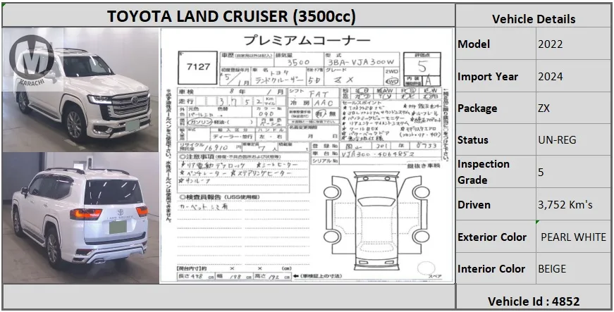 Toyota Land Cruiser 2022 for Sale in Karachi Image-1