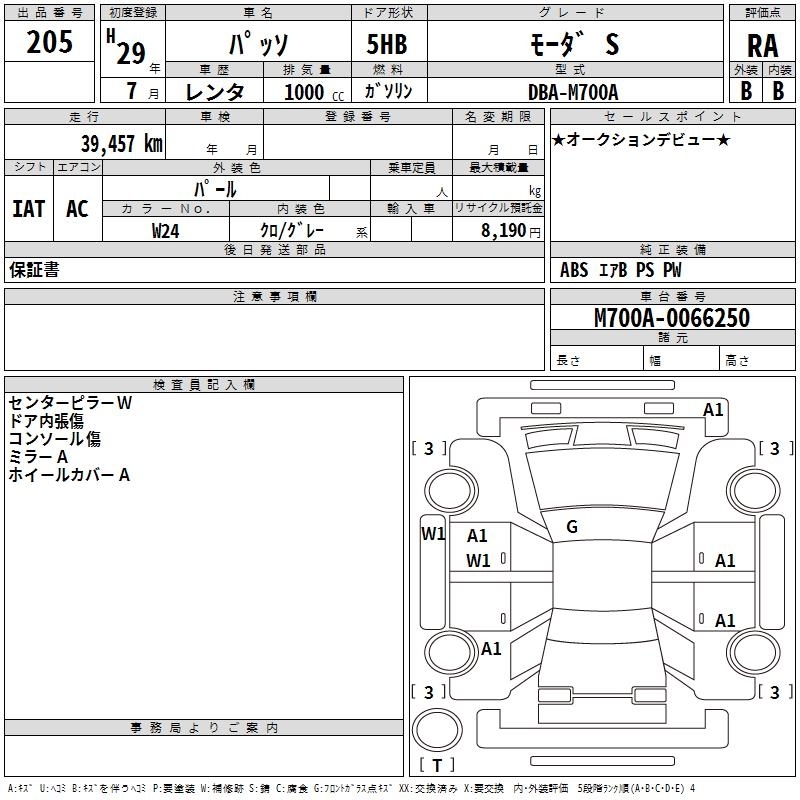 3cac7328e849adc48fe6c2310a276d5d?1745997196