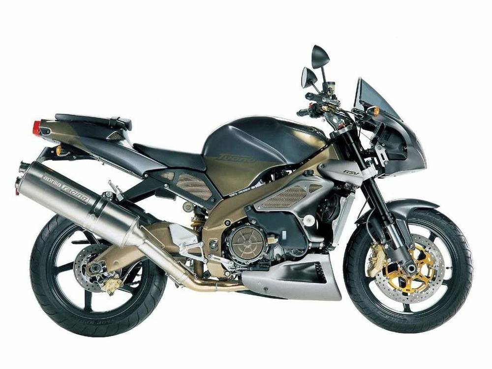 aprilia tuono price